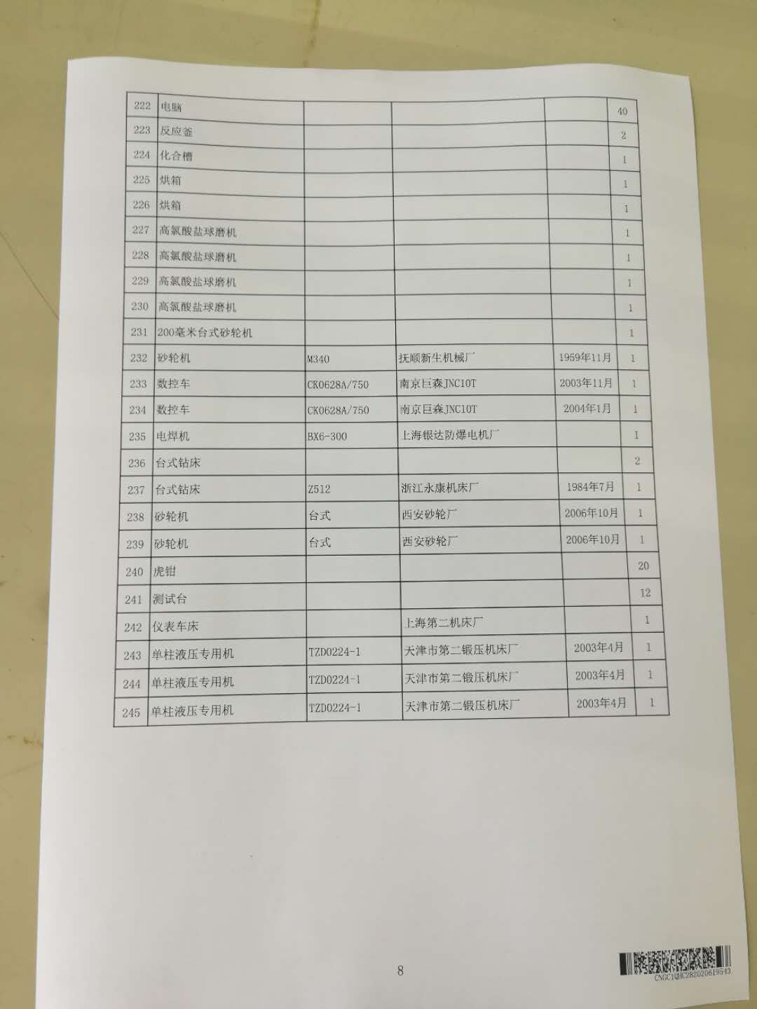2020年6月2日兵器平臺在線拍賣會標(biāo)的簡介
